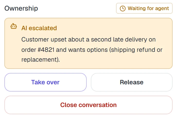 The AI escalated note with the reason for the handoff, plus take over and release buttons