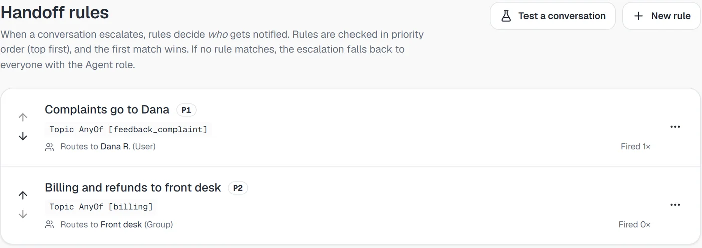 Risolva's handoff rules screen with two rules, their conditions, targets and fire counts